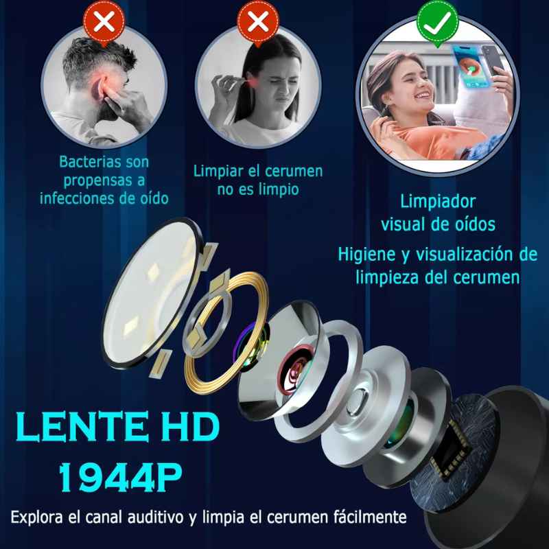 CleanOídos Pro