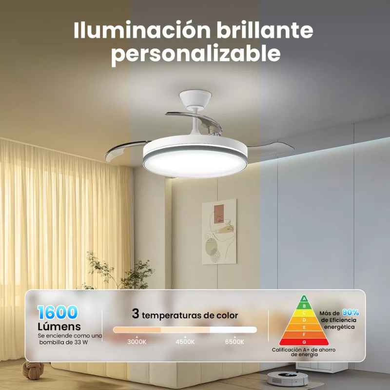 Ventilador De Techo-GlowWind