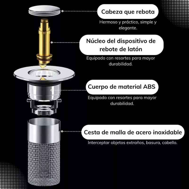 Drain Guard Pro – Tapón Filtro Antibloqueo - 2 Piezas