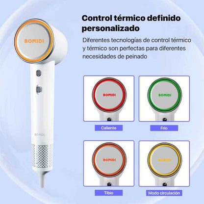 TurboDry Ionic